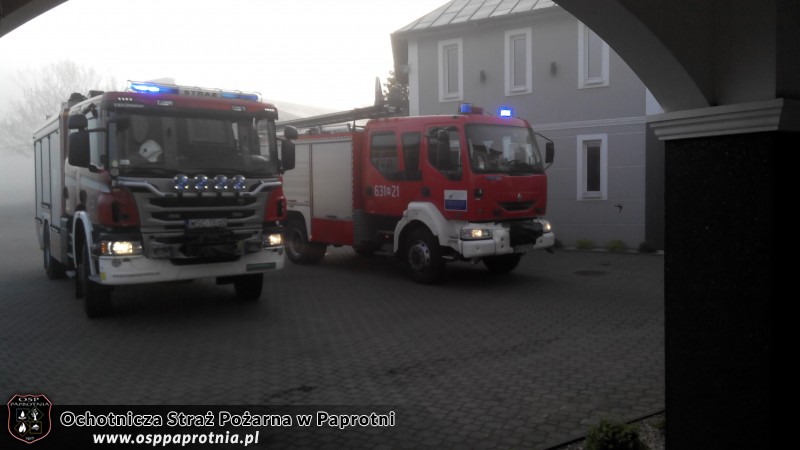 Czujki Hotel Kuznia Napoleońska