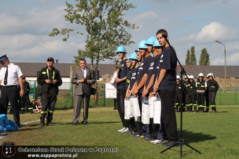 Powiatowe zawody strażackie
