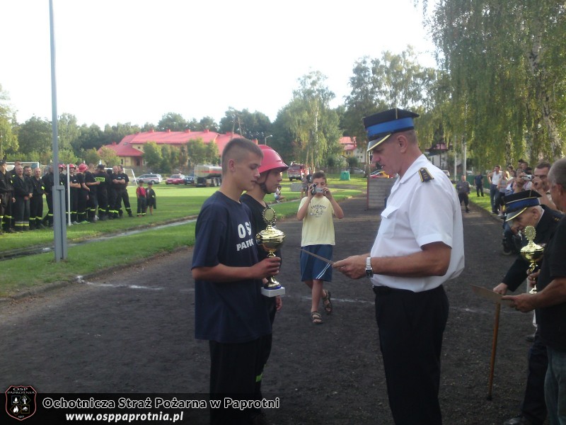 Gminne zawody strażackie