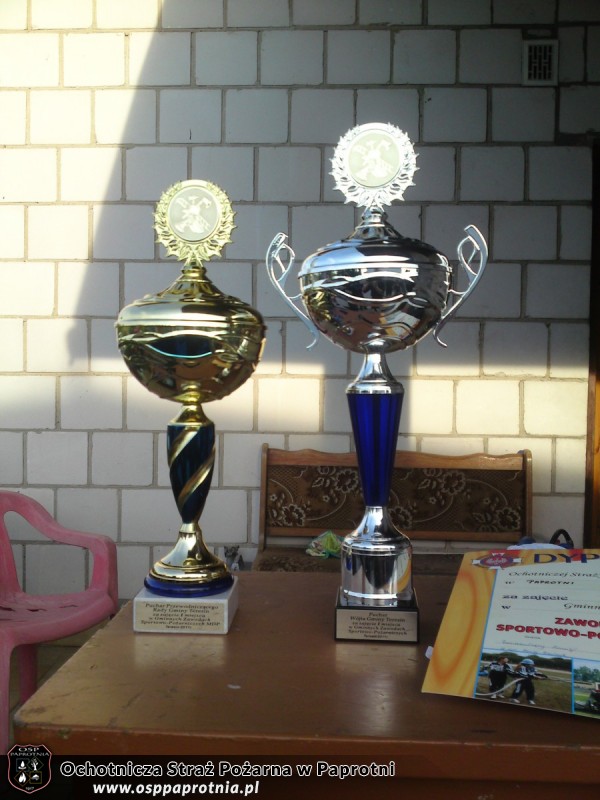 Gminne zawody strażackie