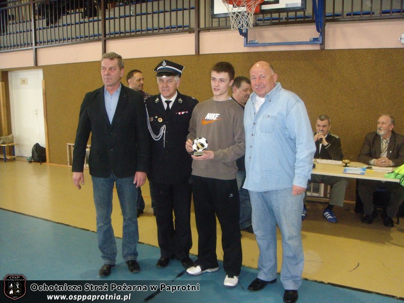 Powiatowe zawody Piłki Nożnej