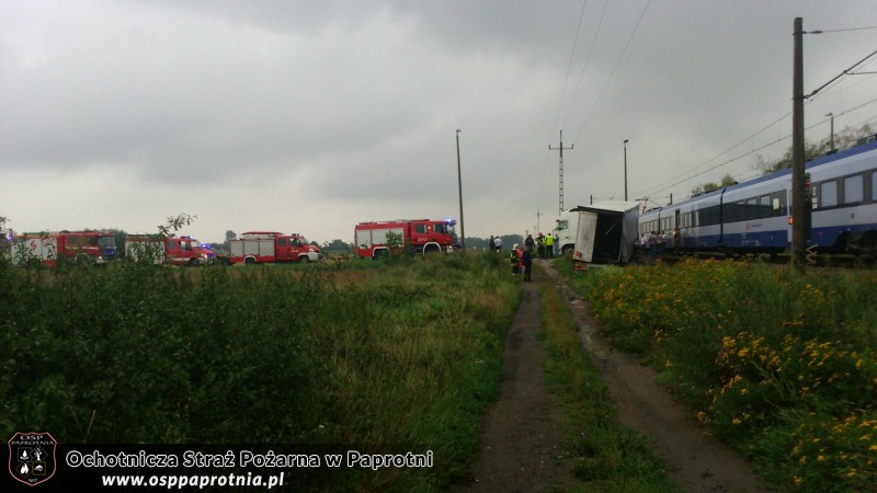 Zderzenie pociągu z samochodem  