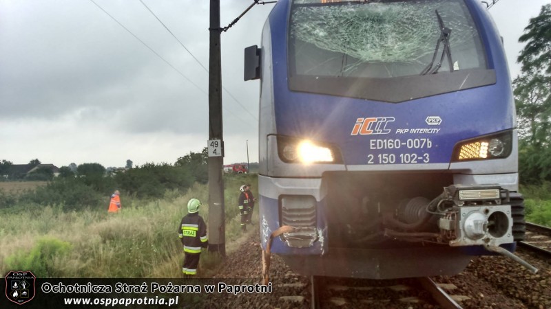 Zderzenie pociągu z samochodem  