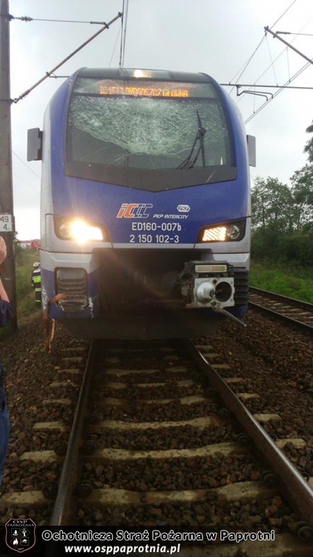 Zderzenie pociągu z samochodem  