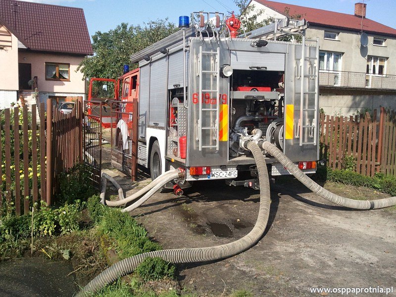 Wypompowywanie wody - Teresin