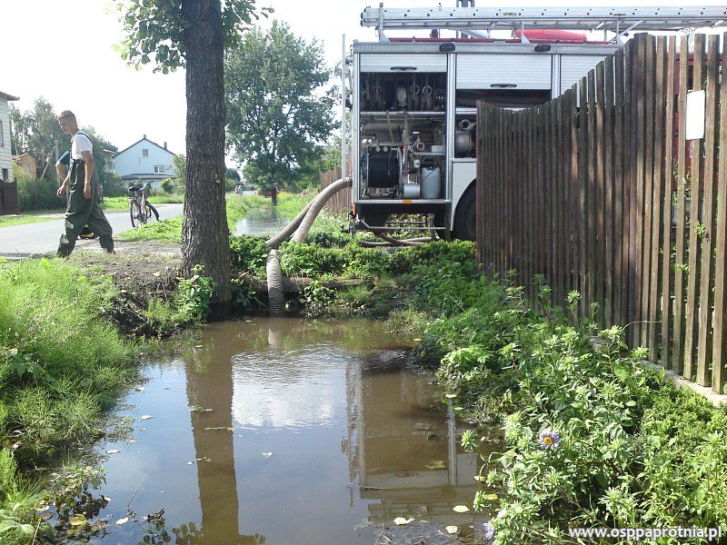 Wypompowywanie wody - Teresin