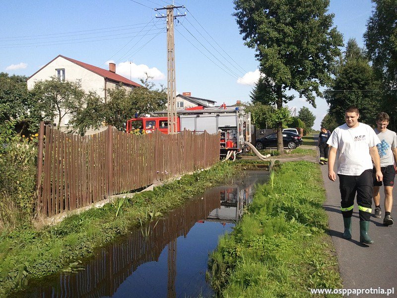 Wypompowywanie wody - Teresin