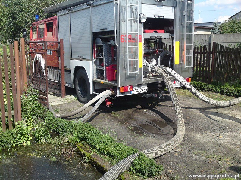 Wypompowywanie wody - Teresin