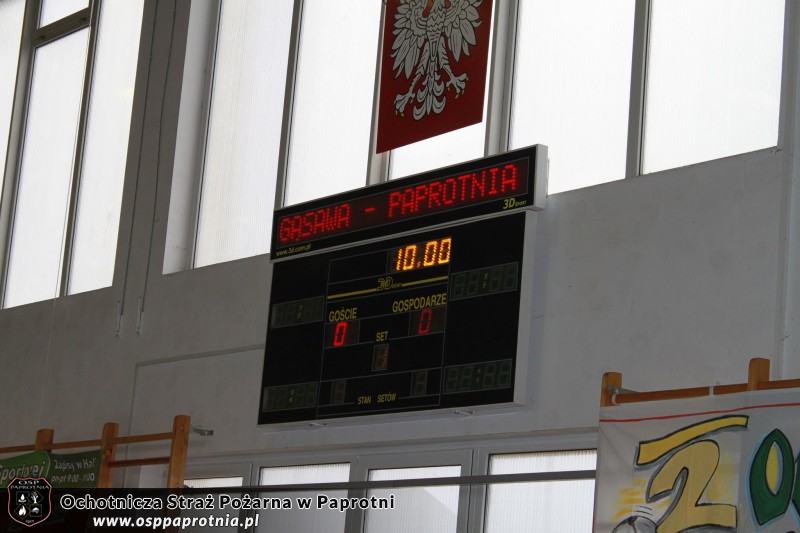 Mistrzostwa Polski w halowej piłce nożnej