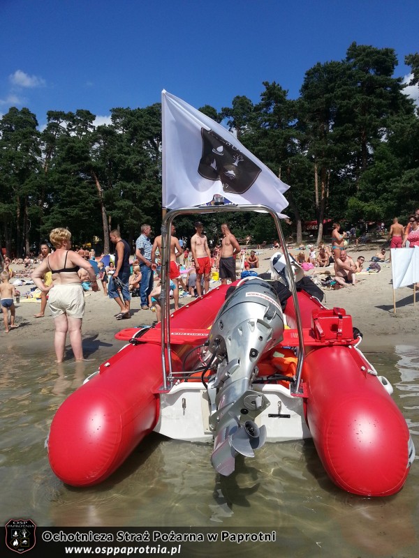 Obstawianie Mistrzostw Polski w skokach na nartach wodnych